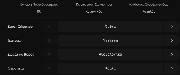Παράμετροι της προσομοίωσης παλινδρόμησης: στάση σώματος, διατροφή, βάρος και θεραπεία